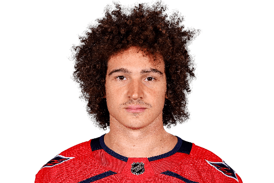 Milano, Sonny #15 (RW)  - Washington Capitals - 2024/2025 Regular Season