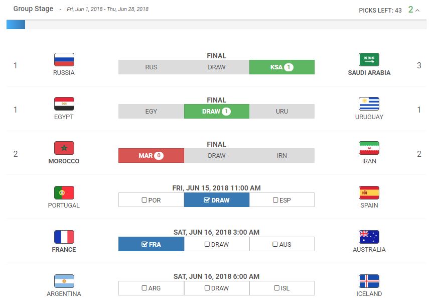 What is World Cup pick'em?