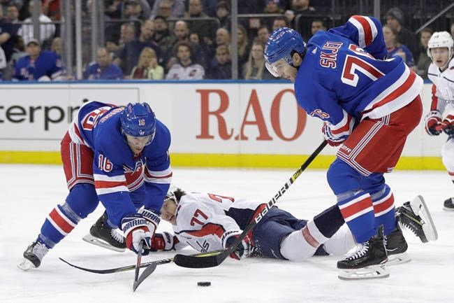 Hockey News - Panarin, Lundqvist lead Rangers to 4-1 win ...